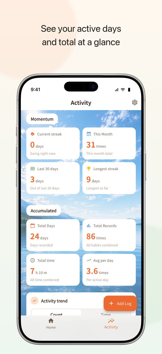 Screen for reviewing logged habits